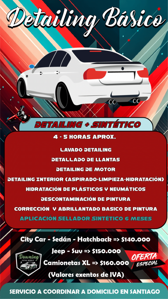 Detailing Basico